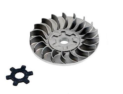 Variator Fläkt